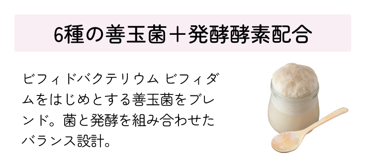 6種の善玉菌＋発酵酵素配合 ビフィドバクテリウム ビフィダムをはじめとする善玉菌をブレンド。菌と発酵を組み合わせたバランス設計。
